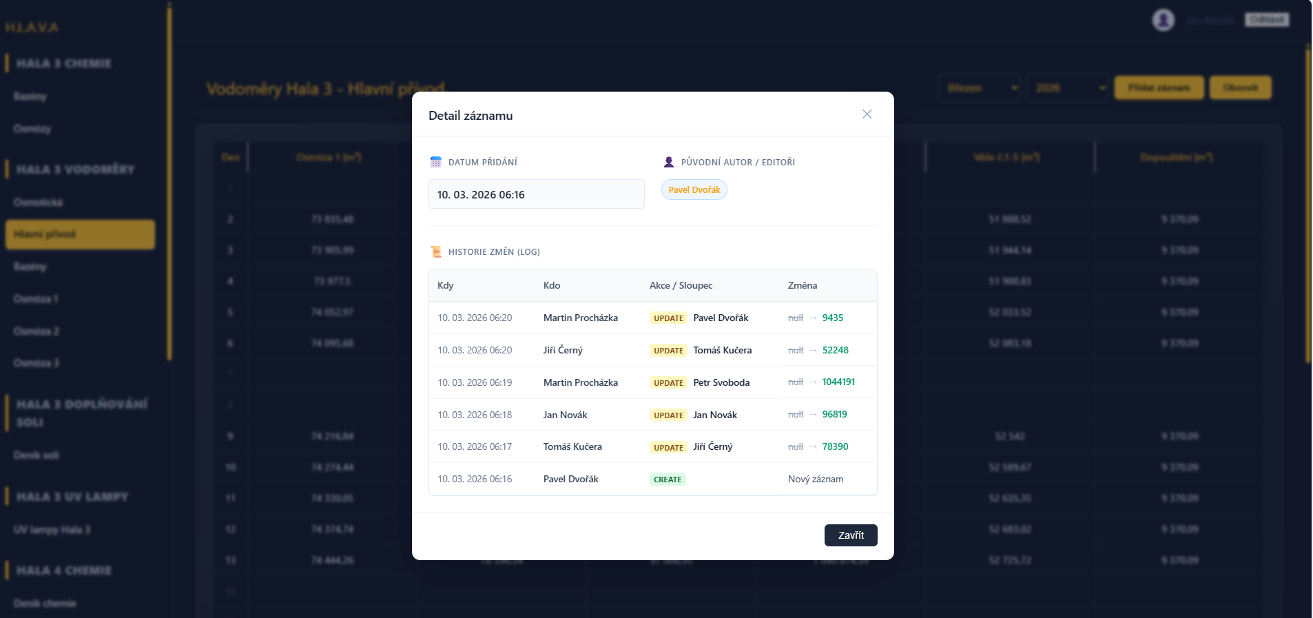 HLAVA detail aplikace